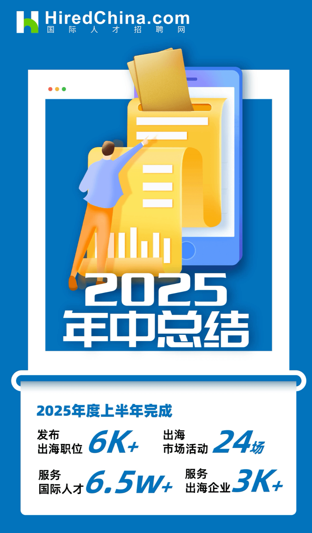 HiredChina 2025 Mid-Year Summit!